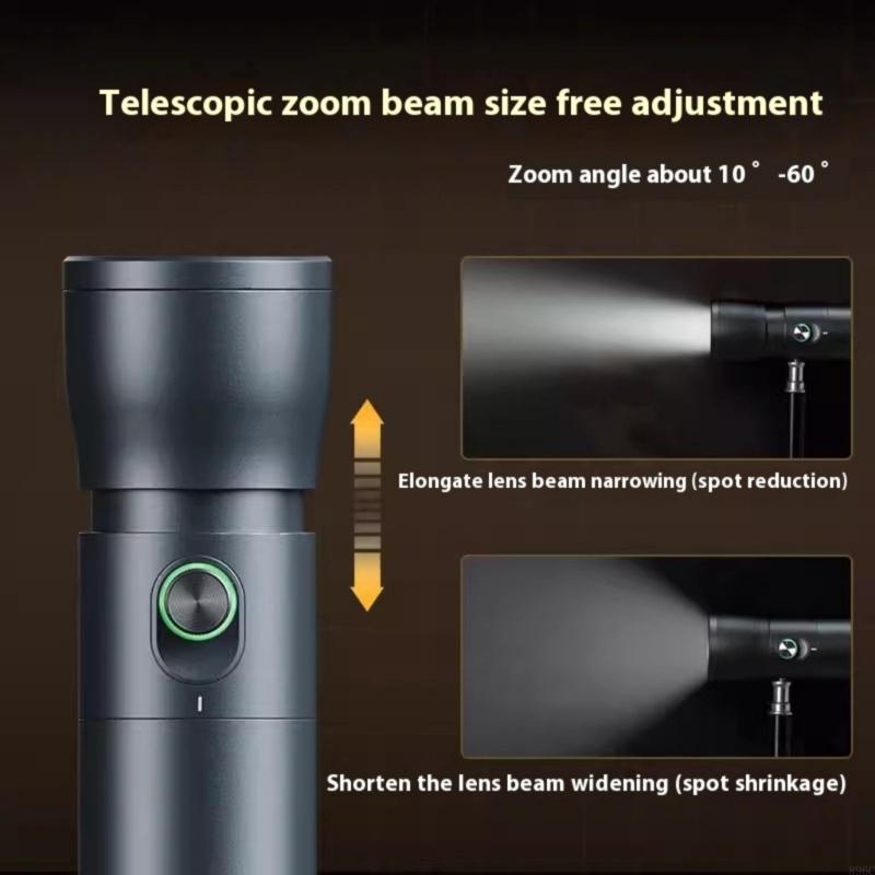 Rechargeable 10W Focusable Vid - Photography Mobile Lighting review and price
