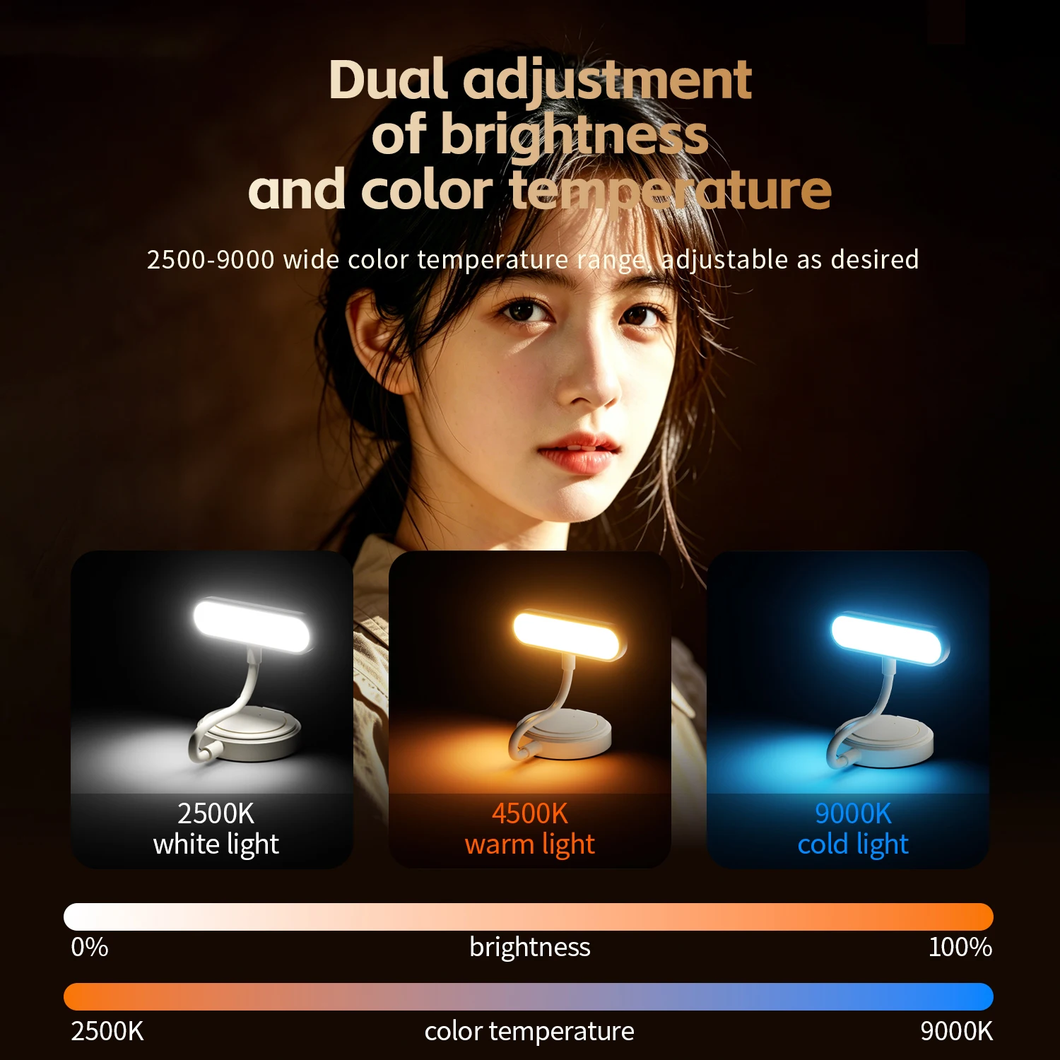 2026 Magnetic Mobile Phone Fil - Photography Mobile Lighting review and price