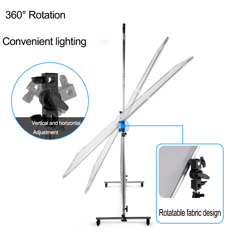 Selens 1.5x2m Photography Soft - Photography Mobile Lighting review and price